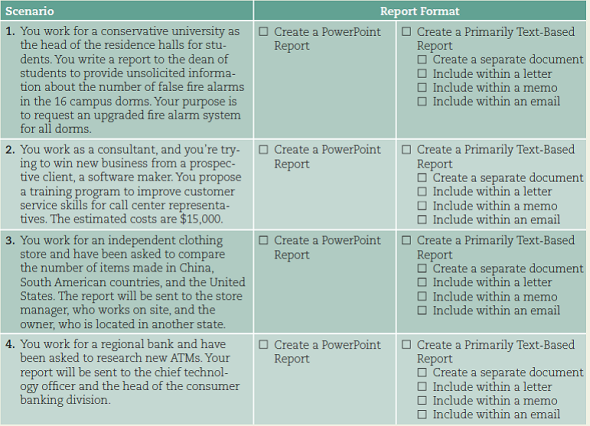 Determine which report format is best. For each of the following scenarios, which report format would you choose and why? If you would use a primarily text-based report format, identify whether you would create a separate document (with a cover note) or include the report within the body of a letter, memo, or email. (Note: You will find more than one correct answer, but whichever you choose, be prepared to justify your response.)