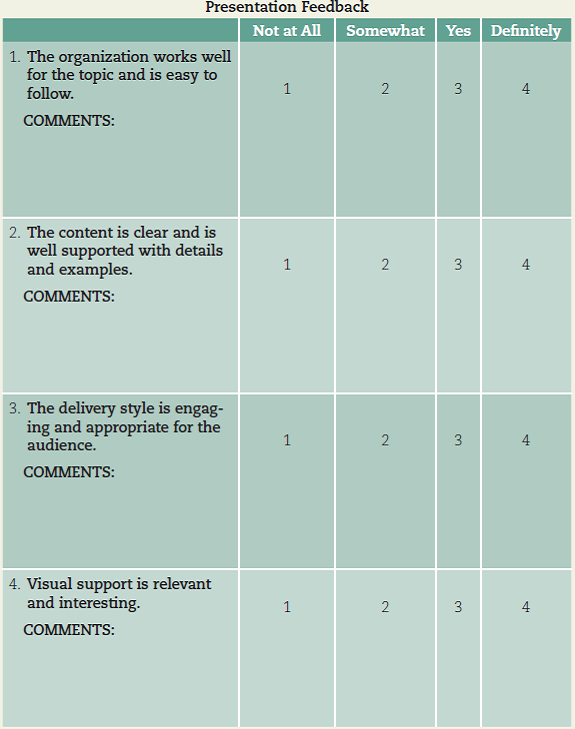 Provide feedback. Using this presentation feedback form, evaluate your own and a peer's presentation. In your comments for each category, be sure to focus on both strengths and areas for development.