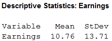 a. Obtain the mean percent earnings for the population of jobs by using MINITAB. MINITAB procedure: Step 1: Choose Stat Basic Statistics Display Descriptive Statistics. Step 2: In Variables , enter Earnings. Step 3: In Statistics , select Mean and StDev. Step 4: Click OK. MINITAB output: From the above MINITAB output, the point estimate mean percent earning for the population of jobs is . b. Obtain a 95% confidence interval for the mean percent earnings for the population of jobs using a large-sample argument. The level of significance is 0.95. From the table B-2, the table value of is given below: The general formula for the confidence interval estimate for population mean using large- sample argument is Obtain standard deviation by using MINITAB. From the above MINITAB output in part (a), the standard deviation is . The 95% confidence interval is obtained below: Substitute, , , and . Therefore, the 95% confidence interval for mean percent earning for population of jobs lies between . c. Obtain a 95% confidence interval for the mean percent earnings for the population of jobs using a small-sample argument. From the table B-3, the table value of with degrees of freedom is given below: Thus, the value of is . The 95% confidence interval is obtained below: Thus, the 95% confidence interval for the mean percent earning for the population of jobs is . The additional assumption that is made in this case is that the mean percent earnings are approximately normally distributed. d. Explanation: From part (b) and (c), it is clear that the confidence intervals are approximately same. This is because the multipliers 1.96 and 2.045 are almost has the same magnitude.