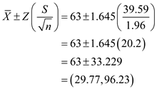a. Obtain the point estimate of the mean . The sample mean is the point estimate of the mean . Therefore, the point estimate of the mean is . Obtain the 95% error margin. It is given that 95% confidence interval for the mean profit per transaction is Therefore, the 95% error margin is . b. Obtain the 90% confidence interval for the mean . For, the two-tailed test, From Table B-2, the required value for 90% confidence level is, Thus, the 90% confidence interval is obtained below: Therefore, the 90% confidence interval for the mean profit per transaction is .