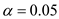 Explanation: From the given case, it is clear that Jarrick Tilby's risk taking attitude is too conservative. In the result, he had concluded that there is no evidence to reject the null hypothesis at the low level of significance (1%). That is, the average lifetime of all transistors was 5,000 hours. Consider the case with the level of significance as (5%). That is, . Compute the test statistic ( Z ) by using the formula given below: Substitute , , , and . Thus, the value of test statistic ( Z ) is . Compute the p -value. Here, . Thus, by the decision rule, reject the null hypothesis. Therefore, it is clear that for the significance level 0.05 (greater than 0.01), the null hypothesis is rejected. Hence, it can be concluded that the average lifetime of all transistors is less than 5,000 hours. However, for the low level of significance (0.01), the company may be put in a bad position as it insists on very notable evidence that the average lifetime of all transistors was 5,000 hours.