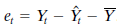 This question refers to Problem 21. a. Fit the random model given by Equation 3.4 to the data in Table P-21 by estimating c with the sample mean so . Compute the residuals using . b. Using Minitab or a similar program, compute the autocorrelations of the residuals from part c for the first 10 time lags. Is the random model adequate for the sales data? Explain. TABLE P-21 Weekly Sales of a Food Item