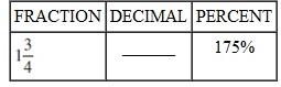 To help you review, the numbers in brackets show the section in which the topic was discussed. Determine the fraction, decimal, or percent equivalent for each of the following as necessary. Write fractions in lowest terms.