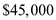 Consider the three parts separately. This is a compounding interest problem. The following information is given, There are compounding periods. The interest rate per compounding period is . Look across the top of the Compound Interest Table for and down the side for periods to find 4.32194. Recall the formula for finding Compound Amount, , or Using, , and in the formula above, That is, the maturity value of his net worth is . Consider the balance in the mutual funds with stocks. This is an annuity problem. The following table is given, There are compounding periods. The interest rate per compounding period is . Look across the top of the Amount of an Annuity Table for and down the side for 30 periods to find 164.494. Recall the formula for finding Compound Amount, Or, Using , and in the formula above, Therefore, the future value of the mutual funds with stocks is . Consider the balance in the mutual funds with bonds. This is an annuity problem. The following information is given, There are compounding periods. The interest rate per compounding period is . Look across the top of the Amount of an Annuity Table for and down the side for 30 periods to find 79.058. Recall the formula, Finding Compound Amount, Or, Using , and in the formula above, That is, the future value of the mutual funds with bonds is . Finding the total future value by adding these numbers together, . Therefore, the future value is .