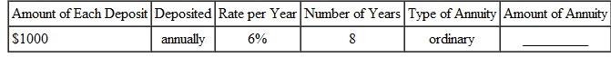 To help you review, the numbers in brackets show the section in which the topic was discussed. Find the amounts of this annuities.