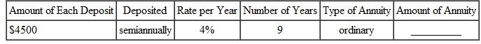 To help you review, the numbers in brackets show the section in which the topic was discussed. Find the amounts of this annuities.