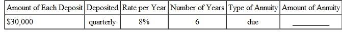 To help you review, the numbers in brackets show the section in which the topic was discussed. Find the amounts of this annuities.