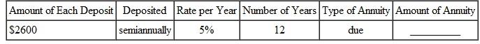 To help you review, the numbers in brackets show the section in which the topic was discussed. Find the amounts of this annuities.