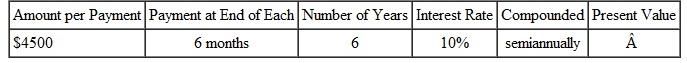 Find the present value of this annuities.
