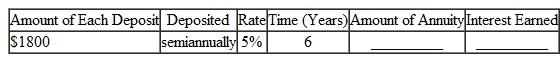 Find the amount of this annuities due rounded to the nearest cent. Find the total interest earned. (See Example.) Finding the Amount of an Annuity Due Quick TIP For an annuity due, be sure to add 1 period to the number of compounding periods and subtract 1 payment from the amount calculated. Mr. and Mrs. Thompson set up an investment program using an annuity due with payments of $500 at the beginning of each quarter. Find (a) the amount of the annuity and (b) the interest if they make payments for 7 years into an investment expected to pay 8% compounded quarterly. SOLUTION (a) Step 1 Interest of is earned each quarter. There are 7 × 4 = 28 periods in 7 years. Since it is an annuity due, add 1 period to 28, making 29 periods. Step 2 Look across the top of the table for 2% and down the side for 29 periods to find 38.79223. $500 × 38.79223 = $19,396.12 ( rounded) Step 3 Now subtract one payment to find the amount of the annuity due. Amount of annuity due = $19,396.12 ? $ 500 = $18,896.12 (b) Subtract the 28 payments (7 years × 4 payments per year) of $500 each to find the interest. Interest = $18,896.12 ? 1 28 × $500 2 = $ 4896.12 The calculator solution to finding the interest in part (b) follows. Note: Refer to Appendix B for calculator basics.