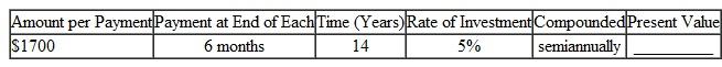 Find the present value of this annuities. Round to the nearest cent. (See Examples.) Finding the Present Value of an Annuity At the end of each quarter for 5 years, the Daily News deposits $4325 in an account paying 6% compounded quarterly. The goal is to accumulate funds for a new printing press. ( a ) Use the concepts of Section to find the future value of the annuity. ( b ) Then find the lump sum (present value) that must be deposited today to accumulate the same future value. SOLUTION (a) (or 1.5%) per quarter; 5 years × 4 = 20 quarters. Use the amount of an annuity table in Section to find 23.12367. Future value = $4325 × 23.12367 = $ 100,009.87 (rounded) (b) It is not necessary to use this future value to find the present value of the annuity. Instead, use the present value of an annuity table with 1.5, per period and 20 periods to find 17.16864. Present value = $4325 × 17.16864 = $74,254.37 Thus, a deposit of $4325 at the end of every quarter for 5 years has a present value today of $74,254.37. If we assume 6% compounded quarterly and ignore income taxes, each of the following has exactly the same value: 1. 20 end-of-quarter deposits of $4325 2. A future value at the end of 5 years of $100,009.87 3. A present value on hand today of $74,254.37 Finding the Present Value Tom and Brandy Barrett recently divorced. The judge gave custody of their 4-year-old son to Brandy and ruled that Tom must pay $1500 in child support to Brandy at the end of each quarter until the son turns 16. Find the lump sum that Tom must put into an account earning 6% compounded quarterly to cover the periodic payments. Find the interest earned. SOLUTION Payments must be made for 16 - 4 = 12 years, or for 12 × 4 = 48 quarters. The interest rate per quarter is per quarter. Look across the top of the present value of an annuity table for 1.5% and down the side for 48 payments to find 34.04255. Present value of annuity = $1500 × 34.04255 = $ 51,063.83 A deposit of $51,063.83 today will make 48 end-of-quarter payments of $1500 each. Interest earned during the 12 years is the sum of all payments less the original lump sum. Interest = (48 × $1500) - $51,063.83 = $20,936.17 Quick TIP Although the $1500 withdrawals to Brandy are at the end of each quarter, the original lump sum must be deposited at the beginning of the first year. Finding the Present Value An American company hires a project manager to work in Saudi Arabia. The contract states that if the manager works there for 5 years, he will receive an extra benefit of $15,000 at the end of each semiannual period for the 8 years that follow. Find the lump sum that can be deposited today to satisfy the contract, assuming 6% compounded semiannually. SOLUTION The project manager works from years 1 to 5. He then receives two $15,000 annuity payments each year during years 6 through 13. Solve this problem in two steps. 1. Find the present value at the beginning of year 6 of the annuity with $15,000 payments. Use per compounding period and 8 × 2 = 16 compounding periods to find 12.56110 in the present value of an annuity table. Present value of annuity = $15,000 × 12.56110 = $188,416.50 This is the present value of the annuity needed at the beginning of year 6 to fund payments in years 6 through 13. But it is also the future value needed for the investment made today that will fund the eventual payments. 2. Find the lump sum needed today to accumulate the $188,416.50 by the end of year 5. Use the table showing present value of a dollar in Section (page) with per compounding period and 5 × 2 = 10 compounding periods to find.74409. Present value needed today = $188,416.50 ×.74409 = $ 140,198.83 A lump sum of $140,198.83 today will grow to $188,416.50 in 5 years. The $188,416.50 at the end of year 5 is enough to make 16 semiannual payments of $15,000 each during years 6 through 13.