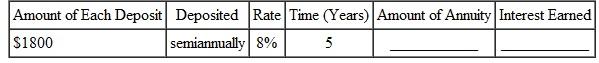 Round money amounts to the nearest cent and rates to the nearest tenth of a percent. Find the amount of each annuity due and the interest earned.