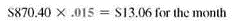 Find the finance charge on each of the following revolving charge accounts. Assume interest is calculated on the unpaid balance of the account. Round to the nearest cent.(See Example.) Finding Finance Charge Using the Unpaid Balance Method (a) Peter Brinkman's MasterCard account had an unpaid balance of $870.40 on November 1. During November, he made a payment of $100 and used the card to purchase a puppy costing $150 for his son. Find the finance charge and the unpaid balance on December 1 if the bank charges 1.5% per month on the unpaid balance. A finance charge of 1.5% per month on the unpaid balance would be Find the unpaid balance on December 1 as follows. (b) During December, Brinkman made a payment of $50, charged $240.56 for Christmas presents, returned $35.45 worth of items, and took his family to dinner with charges of $92.45. Find his unpaid balance on January 1. The finance charge calculated on the unpaid balance is $933.46 ×.015 = $14.00. The unpaid balance on January 1 follows. The total finance charge during the 2-month period was $13.06 + $14.00 = $27.06. (c) Brinkman knows that his debt is increasing. He moves the balance to another charge card that charges only.8% per month. Find his savings in finance charges for January.
