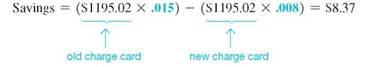 Find the finance charge on each of the following revolving charge accounts. Assume interest is calculated on the unpaid balance of the account. Round to the nearest cent.(See Example.) Finding Finance Charge Using the Unpaid Balance Method (a) Peter Brinkman's MasterCard account had an unpaid balance of $870.40 on November 1. During November, he made a payment of $100 and used the card to purchase a puppy costing $150 for his son. Find the finance charge and the unpaid balance on December 1 if the bank charges 1.5% per month on the unpaid balance. A finance charge of 1.5% per month on the unpaid balance would be Find the unpaid balance on December 1 as follows. (b) During December, Brinkman made a payment of $50, charged $240.56 for Christmas presents, returned $35.45 worth of items, and took his family to dinner with charges of $92.45. Find his unpaid balance on January 1. The finance charge calculated on the unpaid balance is $933.46 ×.015 = $14.00. The unpaid balance on January 1 follows. The total finance charge during the 2-month period was $13.06 + $14.00 = $27.06. (c) Brinkman knows that his debt is increasing. He moves the balance to another charge card that charges only.8% per month. Find his savings in finance charges for January.