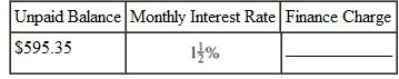 Find the finance charge on each of the following revolving charge accounts. Assume interest is calculated on the unpaid balance of the account. Round to the nearest cent.(See Example.) Finding Finance Charge Using the Unpaid Balance Method (a) Peter Brinkman's MasterCard account had an unpaid balance of $870.40 on November 1. During November, he made a payment of $100 and used the card to purchase a puppy costing $150 for his son. Find the finance charge and the unpaid balance on December 1 if the bank charges 1.5% per month on the unpaid balance. A finance charge of 1.5% per month on the unpaid balance would be Find the unpaid balance on December 1 as follows. (b) During December, Brinkman made a payment of $50, charged $240.56 for Christmas presents, returned $35.45 worth of items, and took his family to dinner with charges of $92.45. Find his unpaid balance on January 1. The finance charge calculated on the unpaid balance is $933.46 ×.015 = $14.00. The unpaid balance on January 1 follows. The total finance charge during the 2-month period was $13.06 + $14.00 = $27.06. (c) Brinkman knows that his debt is increasing. He moves the balance to another charge card that charges only.8% per month. Find his savings in finance charges for January.