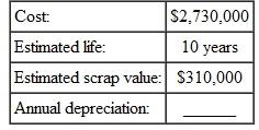 Find the annual amount of depreciation for this, using the straight-line method. (See Examples.) Finding First-Year Depreciation and Book Value   KFC purchased a new low-fat chicken cooker at a cost of $26,500. The estimated life of the fryer is 5 years, with a salvage value of $3500. Find (a) the annual rate of depreciation, (b) the annual amount of depreciation, and (c) the book value at the end of the first year. SOLUTION (a) The annual rate of depreciation is 20,(5 year life=   per year=20%) $26,500 cost (b)   This $23,000 will be depreciated evenly over the 5-year life for an annual depreciation of $4600 ($23,000 × 20, = $4600). (c) Since the annual depreciation is $4600, the book value at the end of the first year will be $26,500 cost   To solve Example using a calculator, first use parentheses to find the depreciable amount. Next, divide to find depreciation. Finally, find the book value.   Note: Refer to Appendix B for calculator basics. Finding the Book Value at the End of Any Year A lighted display case at Albertson's cost $3400, has an estimated life of 10 years, and has a salvage value of $800. Find the book value at the end of 6 years. Quick TIP The book value helps the owner of a business estimate the value of the business, which is important when the owner is borrowing money or trying to sell the business. SOLUTION The annual rate of depreciation is 10, (10-year life is   or 10%).   Find the book value at the end of 6 years by subtracting the accumulated depreciation from the cost.   After 6 years, this display case would be carried on the firm's books with a value of $1840.  <div style=padding-top: 35px> 