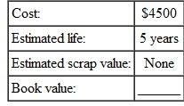 Find the book value at the end of the first year for this, using the straight-line method. (See Examples.) Finding First-Year Depreciation and Book Value   KFC purchased a new low-fat chicken cooker at a cost of $26,500. The estimated life of the fryer is 5 years, with a salvage value of $3500. Find (a) the annual rate of depreciation, (b) the annual amount of depreciation, and (c) the book value at the end of the first year. SOLUTION (a) The annual rate of depreciation is 20,(5 year life=   per year=20%) $26,500 cost (b)   This $23,000 will be depreciated evenly over the 5-year life for an annual depreciation of $4600 ($23,000 × 20, = $4600). (c) Since the annual depreciation is $4600, the book value at the end of the first year will be $26,500 cost   To solve Example using a calculator, first use parentheses to find the depreciable amount. Next, divide to find depreciation. Finally, find the book value.   Note: Refer to Appendix B for calculator basics. Finding the Book Value at the End of Any Year A lighted display case at Albertson's cost $3400, has an estimated life of 10 years, and has a salvage value of $800. Find the book value at the end of 6 years. Quick TIP The book value helps the owner of a business estimate the value of the business, which is important when the owner is borrowing money or trying to sell the business. SOLUTION The annual rate of depreciation is 10, (10-year life is   or 10%).   Find the book value at the end of 6 years by subtracting the accumulated depreciation from the cost.   After 6 years, this display case would be carried on the firm's books with a value of $1840.  <div style=padding-top: 35px> 