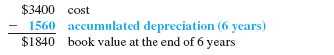Find the book value at the end of 5 years for this, using the straight-line method. (See Examples.) Finding First-Year Depreciation and Book Value   KFC purchased a new low-fat chicken cooker at a cost of $26,500. The estimated life of the fryer is 5 years, with a salvage value of $3500. Find (a) the annual rate of depreciation, (b) the annual amount of depreciation, and (c) the book value at the end of the first year. SOLUTION (a) The annual rate of depreciation is 20,(5 year life=   per year=20%) $26,500 cost (b)   This $23,000 will be depreciated evenly over the 5-year life for an annual depreciation of $4600 ($23,000 × 20, = $4600). (c) Since the annual depreciation is $4600, the book value at the end of the first year will be $26,500 cost   To solve Example using a calculator, first use parentheses to find the depreciable amount. Next, divide to find depreciation. Finally, find the book value.   Note: Refer to Appendix B for calculator basics. Finding the Book Value at the End of Any Year A lighted display case at Albertson's cost $3400, has an estimated life of 10 years, and has a salvage value of $800. Find the book value at the end of 6 years. Quick TIP The book value helps the owner of a business estimate the value of the business, which is important when the owner is borrowing money or trying to sell the business. SOLUTION The annual rate of depreciation is 10, (10-year life is   or 10%).   Find the book value at the end of 6 years by subtracting the accumulated depreciation from the cost.   After 6 years, this display case would be carried on the firm's books with a value of $1840.  <div style=padding-top: 35px> 