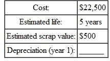 Find the first year 's depreciation for this, using the double-declining-balance method of depreciation. (See Example.) Finding Depreciation and Book Value Using Double-Declining-Balance Capital Curb and Concrete purchased a small portable storage building for $8100. It is expected to have a life of 10 years, at which time it will have no salvage value. Using the double- declining-balance method of depreciation, find the first and second years' depreciation and the book value at the end of the first and second years. SOLUTION The straight-line depreciation rate for property with a 10-year recovery is 10%. Therefore, the double-declining balance rate is twice that, or 10% × 2 = 20%.   Find the book value at the end of the first year as follows.   Book value at end of second year is found as follows.    <div style=padding-top: 35px> 