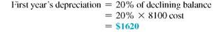 Find the first year 's depreciation for this, using the double-declining-balance method of depreciation. (See Example.) Finding Depreciation and Book Value Using Double-Declining-Balance Capital Curb and Concrete purchased a small portable storage building for $8100. It is expected to have a life of 10 years, at which time it will have no salvage value. Using the double- declining-balance method of depreciation, find the first and second years' depreciation and the book value at the end of the first and second years. SOLUTION The straight-line depreciation rate for property with a 10-year recovery is 10%. Therefore, the double-declining balance rate is twice that, or 10% × 2 = 20%.   Find the book value at the end of the first year as follows.   Book value at end of second year is found as follows.    <div style=padding-top: 35px> 
