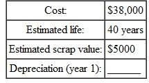 Find the first year 's depreciation for this, using the double-declining-balance method of depreciation. (See Example.) Finding Depreciation and Book Value Using Double-Declining-Balance Capital Curb and Concrete purchased a small portable storage building for $8100. It is expected to have a life of 10 years, at which time it will have no salvage value. Using the double- declining-balance method of depreciation, find the first and second years' depreciation and the book value at the end of the first and second years. SOLUTION The straight-line depreciation rate for property with a 10-year recovery is 10%. Therefore, the double-declining balance rate is twice that, or 10% × 2 = 20%.   Find the book value at the end of the first year as follows.   Book value at end of second year is found as follows.    <div style=padding-top: 35px> 