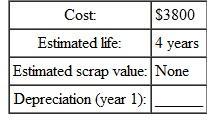 Find the first year 's depreciation for this, using the double-declining-balance method of depreciation. (See Example.) Finding Depreciation and Book Value Using Double-Declining-Balance Capital Curb and Concrete purchased a small portable storage building for $8100. It is expected to have a life of 10 years, at which time it will have no salvage value. Using the double- declining-balance method of depreciation, find the first and second years' depreciation and the book value at the end of the first and second years. SOLUTION The straight-line depreciation rate for property with a 10-year recovery is 10%. Therefore, the double-declining balance rate is twice that, or 10% × 2 = 20%.   Find the book value at the end of the first year as follows.   Book value at end of second year is found as follows.    <div style=padding-top: 35px> 