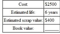 Find the book value at the end of the first year for this, using the double-declining-balance method of depreciation. Round to the nearest dollar. (See Examples.) Finding the 200% Declining-Balance Rate Find the straight-line rate and the double-declining-balance (200%) rate for each of the following years of life. SOLUTION   Finding Depreciation and Book Value Using Double-Declining-Balance Capital Curb and Concrete purchased a small portable storage building for $8100. It is expected to have a life of 10 years, at which time it will have no salvage value. Using the double- declining-balance method of depreciation, find the first and second years' depreciation and the book value at the end of the first and second years. SOLUTION The straight-line depreciation rate for property with a 10-year recovery is 10%. Therefore, the double-declining balance rate is twice that, or 10% × 2 = 20%.   Find the book value at the end of the first year as follows.   Book value at end of second year is found as follows.    <div style=padding-top: 35px> 