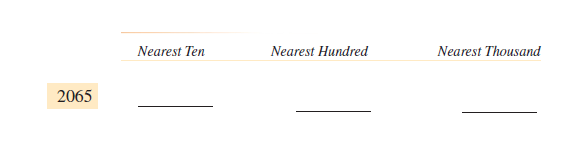 Round each of the following numbers first to the nearest ten, then to the nearest hundred, and finally to the nearest thousand. Go back to the original number each time before rounding to the next position. (See Example 2.)