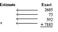 Estimate answer using front-end rounding. Then find the exact answer. (See Example.) Using Front-end Rounding to Estimate an Answer The graphic shows the top oil producing areas in the U.S. Notice that a lot of oil is produced offshore in the Gulf of Mexico. Apply front-end rounding to estimate total oil production from these areas. Quick TIP In front-end rounding, only one nonzero digit (first digit) remains. All digits to the right are zeros. Solution Oil consumption in the U.S. is about 7,000,000,000 barrels. The U.S. must buy the difference between what is consumed and what is produced in the U.S. It buys oil from Canada, Saudi Arabia and other oil exporting nations.