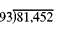 Divide this. (See Examples.) Dividing Whole Numbers To divide 1095 baseball cards evenly among 73 collectors, divide 1095 by 73 as follows. Since 73 is larger than 1 or 10, but smaller than 109, begin by dividing 73 into 109. There is one 73 in 109, so place 1 over the digit 9 in the dividend as shown. Then multiply 1 and 73. Subtract 73 from 109 to get 36. The next step is to bring down the 5 from the dividend, placing it next to the remainder 36. This gives the number 365. The divisor, 73, is then divided into 365 with a result of 5, which is placed to the right of the 1 in the quotient. Since 73 divides into 365 exactly 5 times, the final answer (quotient) is exactly 15. Check the answer by multiplying. Dividing with a Remainder in the Answer Divide 126 by 24. Express the remainder in each of the three forms.