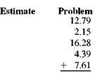First use front-end rounding to estimate and then find the exact answer. (See Examples.)      Adding Decimal Numbers  Add 45.93 + 14.017 + 96.5432. SOLUTION  First, align place values by lining up the decimal points.     Although not required, you can add trailing zeros if you wish so that each number has the same number of digits to the right of the decimal point. Then, add from right to left.     Adding Dollars Exam and Cents      During a recent week, a manager made the following bank deposits to a business account: $1783.38, $4341.15, $2175.94, $896.23, and $2562.53. Use front-end rounding to estimate the total deposits and then find the total deposits. SOLUTION      The total deposits for the week were $11,759.23, which is close to our estimate.