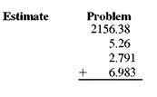 First use front-end rounding to estimate and then find the exact answer. (See Examples.)      Adding Decimal Numbers  Add 45.93 + 14.017 + 96.5432. SOLUTION  First, align place values by lining up the decimal points.     Although not required, you can add trailing zeros if you wish so that each number has the same number of digits to the right of the decimal point. Then, add from right to left.     Adding Dollars Exam and Cents      During a recent week, a manager made the following bank deposits to a business account: $1783.38, $4341.15, $2175.94, $896.23, and $2562.53. Use front-end rounding to estimate the total deposits and then find the total deposits. SOLUTION      The total deposits for the week were $11,759.23, which is close to our estimate.