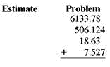 First use front-end rounding to estimate and then find the exact answer. (See Examples.) Adding Decimal Numbers Add 45.93 + 14.017 + 96.5432. SOLUTION First, align place values by lining up the decimal points. Although not required, you can add trailing zeros if you wish so that each number has the same number of digits to the right of the decimal point. Then, add from right to left. Adding Dollars Exam and Cents During a recent week, a manager made the following bank deposits to a business account: $1783.38, $4341.15, $2175.94, $896.23, and $2562.53. Use front-end rounding to estimate the total deposits and then find the total deposits. SOLUTION The total deposits for the week were $11,759.23, which is close to our estimate.