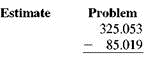 First use front-end rounding to estimate the answer and then subtract. (See Example.) Estimating and Then Subtracting Decimals First estimate using front-end rounding and then subtract. (a) (b) SOLUTION Attach zeros as needed and then subtract. (a) (b)