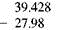 First use front-end rounding to estimate the answer and then subtract. (See Example.) Estimating and Then Subtracting Decimals First estimate using front-end rounding and then subtract. (a) (b) SOLUTION Attach zeros as needed and then subtract. (a) (b)
