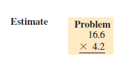 First estimate using front-end rounding and then multiply. (See Example 1.)
