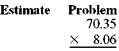 First estimate using front-end rounding and then multiply. (See Example.) Multiplying Decimals Multiply each of the following. (a) 8.34 × 4.2 (b).032 ×.07 SOLUTION (a) First multiply the given numbers as if they were whole numbers. There are two decimal places in 8.34 and one in 4.2. This means that there are 2 + 1=3 decimal places in the final answer. Find the final answer by starting at the right and counting three places to the left: 35.028 3 places to the left (b) Here, it is necessary to attach zeros at the left in the answer: