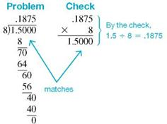 Describe what must be done with the decimal point in a decimal division problem. Include the divisor, dividend, and quotient in your description. Divide a decimal by a whole number. Divide the decimal number 21.93 by the whole number 3 by first writing the division problem as usual. Place the decimal point in the quotient directly above the decimal point in the dividend and perform the division. Check by multiplying the divisor and the quotient. The answer should equal the dividend. Sometimes it is necessary to place zeros after the decimal point in the dividend. Do this if a remainder of 0 is not obtained. Attaching zeros does not change the value of the dividend. For example, divide 1.5 by 8 by dividing and placing zeros as needed. Quick TIP Carry the division one place further than the position to which you wish to round. Sometimes, a remainder of 0 is never obtained when dividing. For example, dividing 4.7 by 3 results in repeating 6s that continue without end, as you can see from the following division. Continue the division to one decimal place more than needed so that you can round the decimal to the desired place. In this case, the division is carried out to the nearest ten thousandth so that the final answer can be rounded to the nearest thousandth. The number 1.5666 rounded to the nearest thousandth is 1.567. Divide a decimal by a decimal. To divide by a decimal, first convert the divisor to a whole number. For example, to divide 27.69 by.3, convert.3 to a whole number by moving the decimal one place to the right. Then move the decimal point in the dividend, 27.69, one place to the right so that the value of the problem does not change. You may need to attach one or more trailing zeros to do this. Then divide as follows: