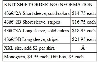 Use the information from the Look Smart online catalog to answer the Exercise. Find the total cost of ordering four long-sleeve, solid-color shirts and two short-sleeve, striped shirts, all size XXL and all shipped to your home. __________