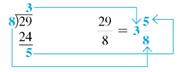 Convert the improper fractions to mixed or whole number and write in lowest terms. (See Examples.) Converting Improper Fractions to Mixed Numbers Convert the following improper fractions to mixed numbers. (a) (b) (c) SOLUTION (a) Convert to a mixed number by dividing 27 by 4. Therefore, (b) Divide 29 by 8 to convert to a mixed number. (c) Divide 42 by 7. Writing Fractions in Lowest Terms Write the following fractions in lowest terms. (a) (b) SOLUTION Look for a number that can be divided without a remainder into both the numerator and denominator. (a) Both 15 and 40 can be divided by 5. (b) Divide both numbers by 3.