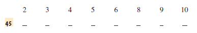 Put a check mark in the blank if the number at the left is evenly divisible by the number at the top. Put an X in the blank if the number is not divisible. (See Example 4.)