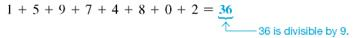 Put a check mark in the blank if the number at the left is evenly divisible by the number at the top. Put an X in the blank if the number is not divisible. (See Example.) Using the Divisibility Rules Determine whether the following statements are true. (a) 3,746,892 is evenly divisible by 4. (b) 15,974,802 is evenly divisible by 9. Quick TIP Testing for divisibility by adding the digits works only for 3 and 9. SOLUTION (a) The number 3,746,892 is evenly divisible by 4, since the last two digits form a number divisible by 4 without remainder. (b) See if 15,974,802 is evenly divisible by 9 by adding the digits of the number. Since 36 is divisible by 9, the given number is divisible by 9. The rules for divisibility help determine only whether a number is evenly divisible by another number. They cannot be used to find the result. The division must actually be done to find the quotient.