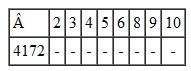 Put a check mark in the blank if the number at the left is evenly divisible by the number at the top. Put an X in the blank if the number is not divisible. (See Example.) Using the Divisibility Rules Determine whether the following statements are true. (a) 3,746,892 is evenly divisible by 4. (b) 15,974,802 is evenly divisible by 9. Quick TIP Testing for divisibility by adding the digits works only for 3 and 9. SOLUTION (a) The number 3,746,892 is evenly divisible by 4, since the last two digits form a number divisible by 4 without remainder. (b) See if 15,974,802 is evenly divisible by 9 by adding the digits of the number. Since 36 is divisible by 9, the given number is divisible by 9. The rules for divisibility help determine only whether a number is evenly divisible by another number. They cannot be used to find the result. The division must actually be done to find the quotient.