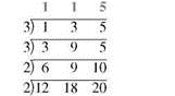 Find the least common denominator for this group of denominators using the method of prime numbers. (See Example.) 6, 8, 10, 12, _____________ Finding the Least Common Denominator Use the method of prime numbers to find the least common denominator for and Quick TIP It does not matter which prime number you start with; the final list of prime numbers will be the same. SOLUTION First write the three denominators: 12 18 20 Begin by trying to divide the three denominators by the smallest prime number, 2. Write each quotient directly above the given denominator as follows. This way of writing the division is just a handy way of writing the separate problems , , and . Two of the new quotients, 6 and 10, can still be divided by 2, so perform the division again. Since 9 cannot be divided evenly by 2, just bring up the 9. None of the new quotients in the top row can be divided by 2, so try the next prime number, 3. The numbers 3 and 9 can be divided by 3, and one of the new quotients can still be divided by 3, so the division is performed again. Since none of the new quotients in the top row can be divided by 3, try the next prime number, 5. The number 5 can be used only once, as shown. Now that the top row contains only 1s, find the least common denominator by multiplying the prime numbers in the left column: 2 × 2 × 3 × 3 × 5 = 180.