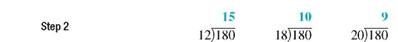 Explain how to write a fraction with an indicated denominator. Give the example of changing to a fraction having 24 as a denominator. (See Objective.) Rewrite fractions with a common denominator. To rewrite the preceding fractions with a common denominator, first divide each denominator from the original fractions into the common denominator. Next multiply each quotient by the original numerator.