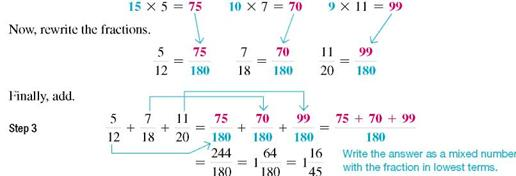 Explain how to write a fraction with an indicated denominator. Give the example of changing to a fraction having 24 as a denominator. (See Objective.) Rewrite fractions with a common denominator. To rewrite the preceding fractions with a common denominator, first divide each denominator from the original fractions into the common denominator. Next multiply each quotient by the original numerator.