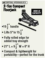 Solve this application problems. A manufacturer of floor jacks is ordering steel tubing to make the handles for this jack. How much steel tubing is needed to make 135 of these jacks? (The symbol for inch is .) _____________