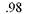 Convert this decimals to fractions, and write each in lowest terms. (See Example.) .012 = _____________ Converting Decimals to Fractions Convert the following decimals to fractions. (a) (b) (c) SOLUTION (a) After removing the decimal point in.3, you can see that the numerator of the fraction is 3. Since there is only one digit to the right of the decimal point, the denominator is 1 followed by one zero, or 10. (b) The numerator of the fraction is 98. Since there are two digits to the right of the decimal point, the denominator is 1 followed by two zeros, or 100. (c) Since there are three digits to the right of the decimal point, the denominator is 1 followed by three zeros, or 1000.
