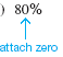 Write the following decimals as percent. (See Examples.) Changing Decimals to Percents Change the following decimals to percents. (a).35 (b).42 (c) 2.75 SOLUTION Move the decimal point two places to the right and attach a percent sign. (a) 35% (b) 42% (c) 275% Writing Decimals as Percents Write the following decimals as percents. (a).8 (b) 2.6 (c).1 (d) 4 SOLUTION It is necessary to attach zeros here. (a) (b) (c) (d) Writing Decimals as Percents Write these decimals as percents. (a).625 (b).0057 (c) 1.25 SOLUTION (a) 62.5% (b).57% (c) 125% .005 = ________