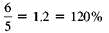 Write the following as decimals. (See Examples.) Writing Fractions as Percents A marketing manager is given the following data in fraction form and must change the data to percents. (a) (b) (c) SOLUTION First write each fraction as a decimal, and then write the decimal as a percent. (a) (b) (c) Writing Percents as Decimals To calculate some insurance claims, an insurance agent must change the following percents to decimals. (a) 35% (b) 50% (c) 325% (d) Quick.TIP Change any fraction part of a percent to a decimal before converting from a percent to a decimal. SOLUTION Move the decimal point two places to the left and drop the percent sign. (a).35 (b).5 (c) 3.25 (d).375 Writing Percents as Fractions Even though smoking is believed to account for 1 of every 5 deaths in the United States, more than 45 million Americans smoke. The bar chart shows the percent of people in each age group that smoke. Convert each percent to a fraction and reduce to lowest terms. SOLUTION Write each percent as a decimal and then as a fraction in lowest terms. (a) (b) (c) (d) 65, = ________